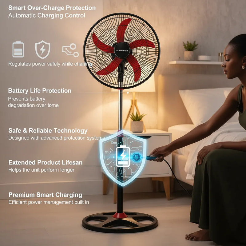 18-inch-rechargeable-stand-fan-overcharge-protection