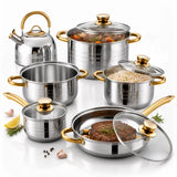 12-Piece Premium Stainless Steel Cookware Set (16cm–24cm Pots)
