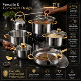 12-Piece Premium Stainless Steel Cookware Set (16cm–24cm Pots)