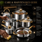 12-Piece Premium Stainless Steel Cookware Set (16cm–24cm Pots)