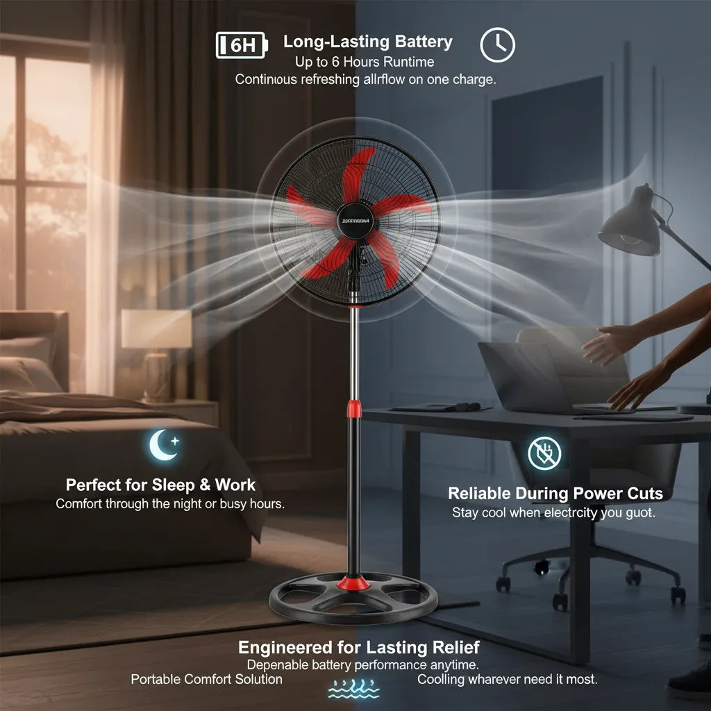 Supernova18" Rechargeable Stand Fan – Solar Ready & Brushless DC Motor for Uninterrupted Cooling