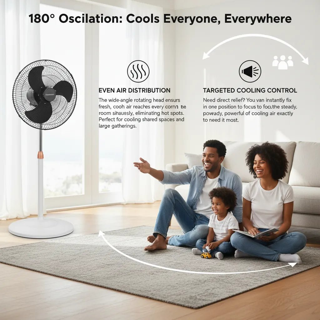 Couronne 18 Inch 2-in-1 Fan | 180° Oscillation & Energy Efficient (50-100W) 🌬️