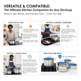 220-Piece Stainless Steel Cookware Set – All-in-One Professional Kitchen Solution