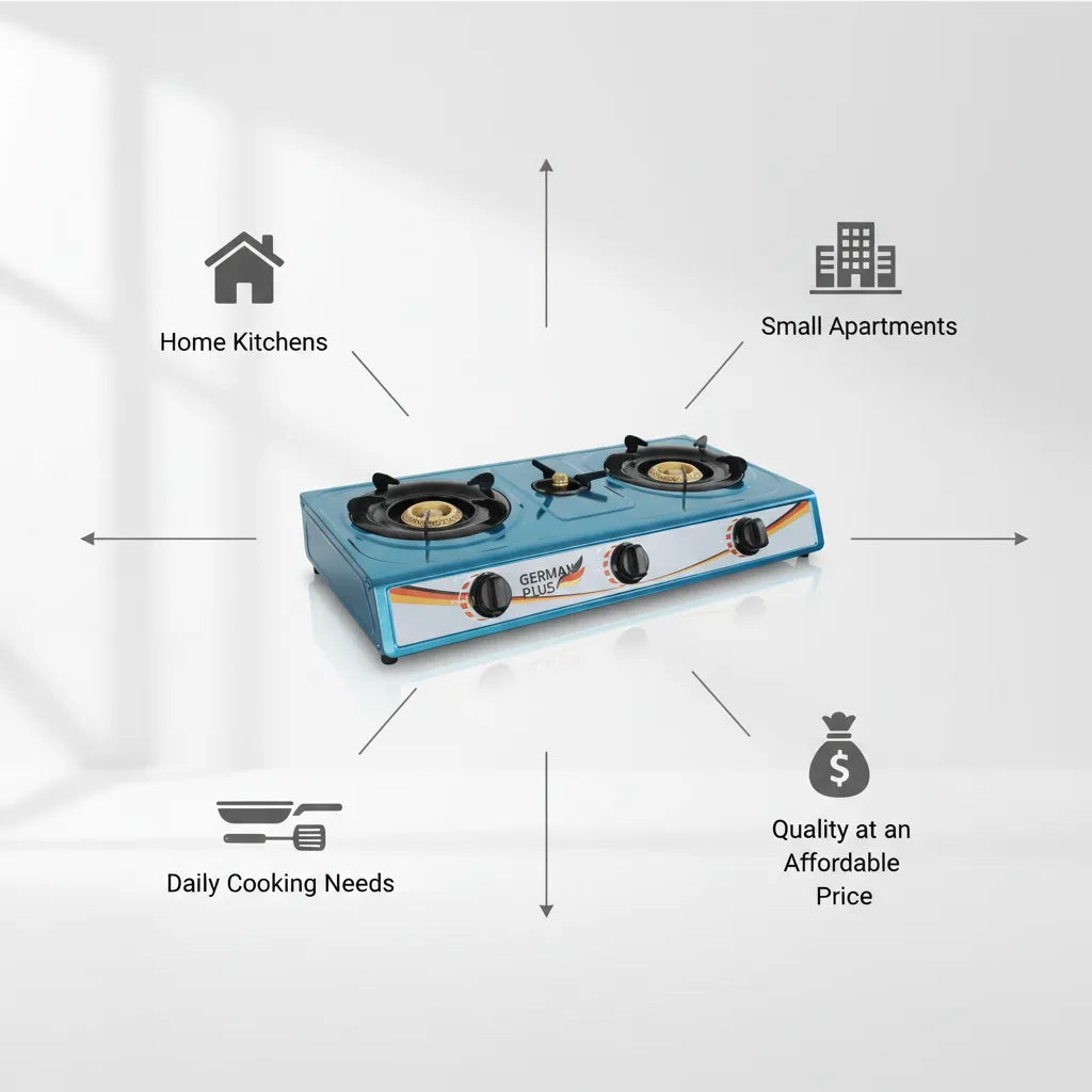 German Plus 3-Burner Gas Stove – Strong Flame, Modern Design & Energy Saving ♻️