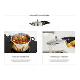 Family-Size 6L Stainless Steel Pressure Cooker for Efficient Home Cooking