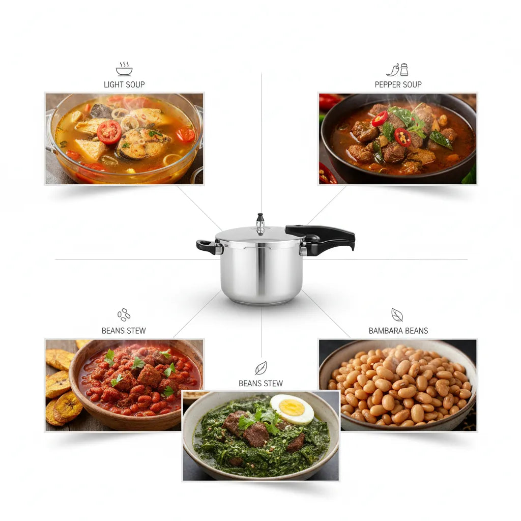 Family-Size 6L Stainless Steel Pressure Cooker for Efficient Home Cooking