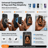 A2 Magnetic Vlog Selfie Screen: Professional Rear Camera Mirror for High-Quality Content