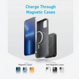 ⚡ Anker 321 MagGo: Ultimate 5K MagSafe Power Bank for iPhone 🔋✨