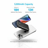 ⚡ Anker 321 MagGo: Ultimate 5K MagSafe Power Bank for iPhone 🔋✨