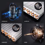 German-Made Portable 1PH Air Cooler – Compact, Powerful & Energy-Efficient Cooling Anywhere You Need It!