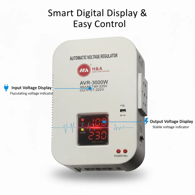 H&A AVR-3000W Automatic Voltage Regulator – Powerful / 5000W Home Power Protection ⚡