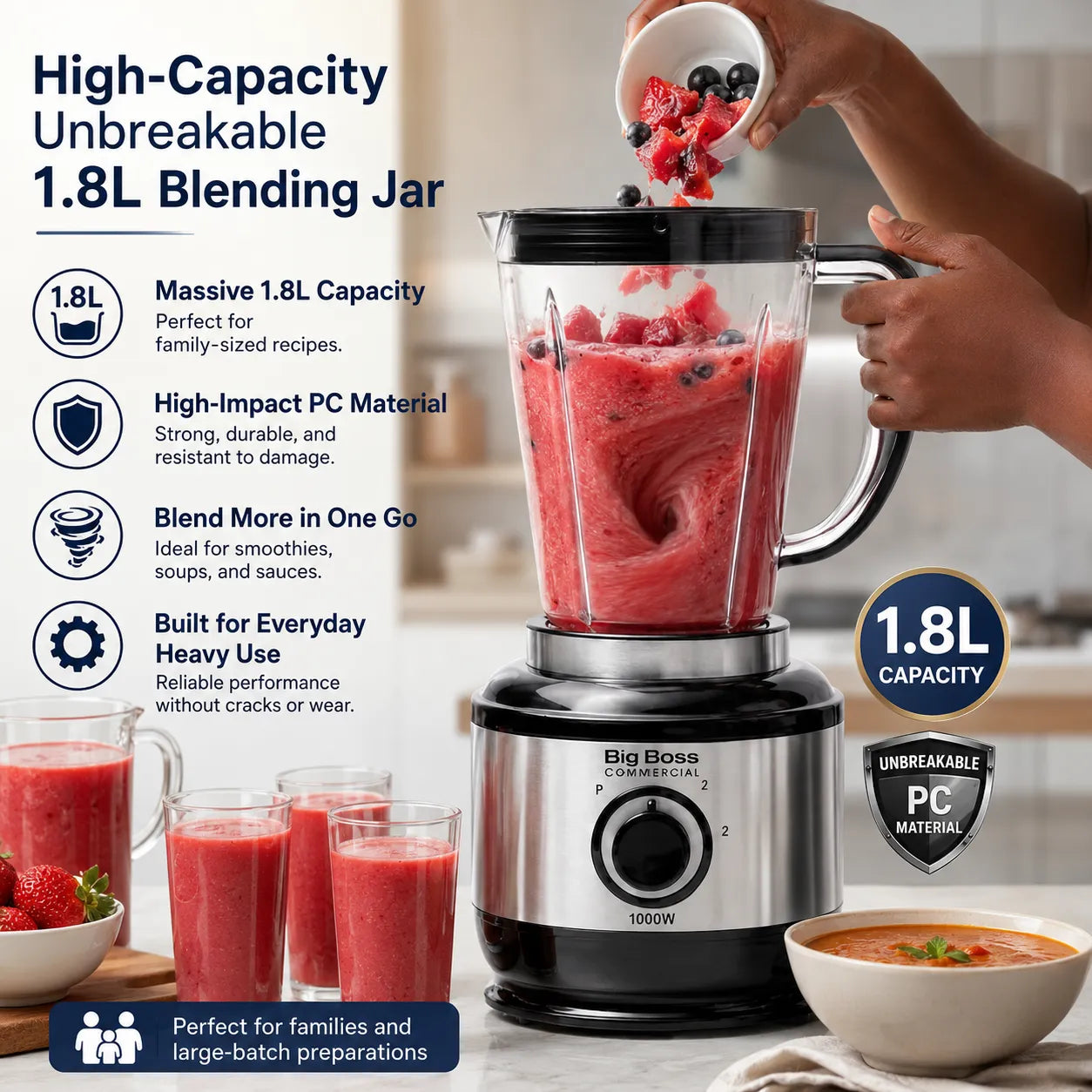 Big Boss 4-in-1 Multi Function Blender 1000W – Heavy-Duty Multipurpose Kitchen Machine