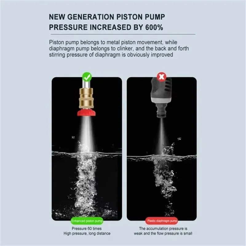 48V Portable Car Wash Gun – High Pressure & Foam Bottle for Professional Cleaning 💦🚗