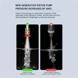 48V Portable Car Wash Gun – High Pressure & Foam Bottle for Professional Cleaning 💦🚗