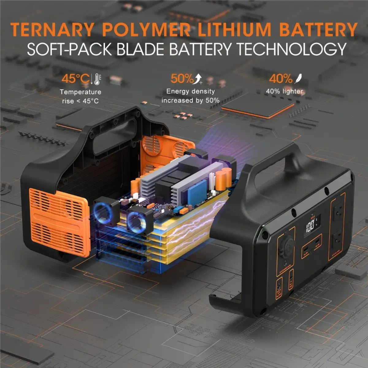 Evimki Portable Power Station - 300W | Solar & AC Rechargeable