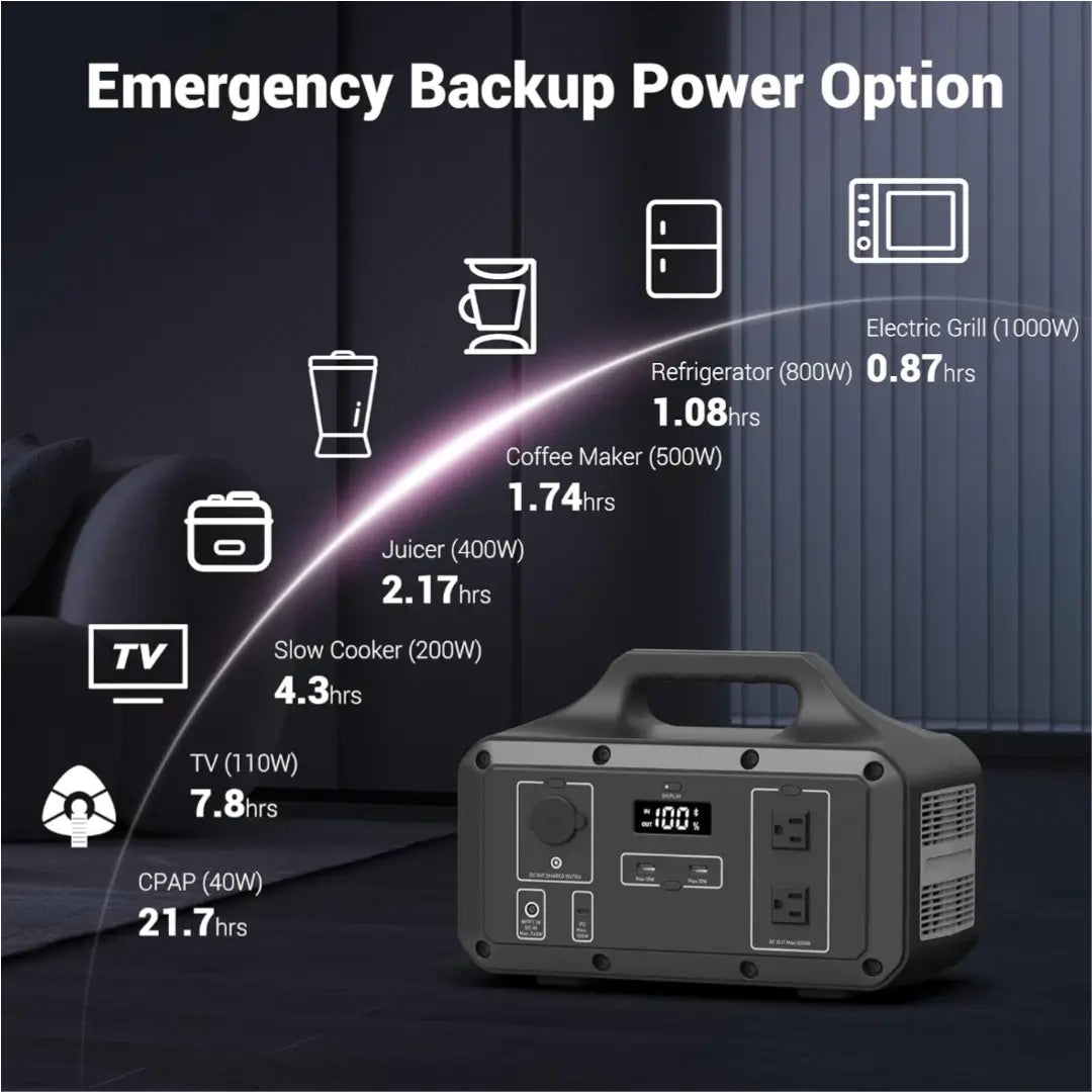 Evimki Portable Power Station - 300W | Solar & AC Rechargeable