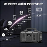 Evimki Portable Power Station - 300W | Solar & AC Rechargeable