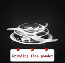 Hoffmans HM-9084 Multifunctional Grinder 400g – Powerful 2200W Stainless Steel Spice Grinder