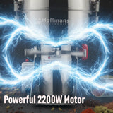Hoffmans HM-9084 Multifunctional Grinder 400g – Powerful 2200W Stainless Steel Spice Grinder