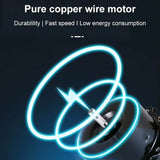 Powerful Exhaust Ventilator Fan for Kitchens & Bathrooms – Metal Body, Copper Motor, Model FD250 🌬️