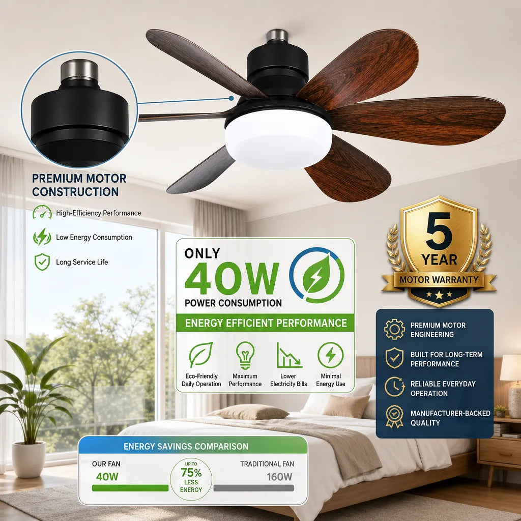 Fantasia Atlanta 30″ Compact Ceiling Fan with Light – Brushed Nickel & Oak Finish
