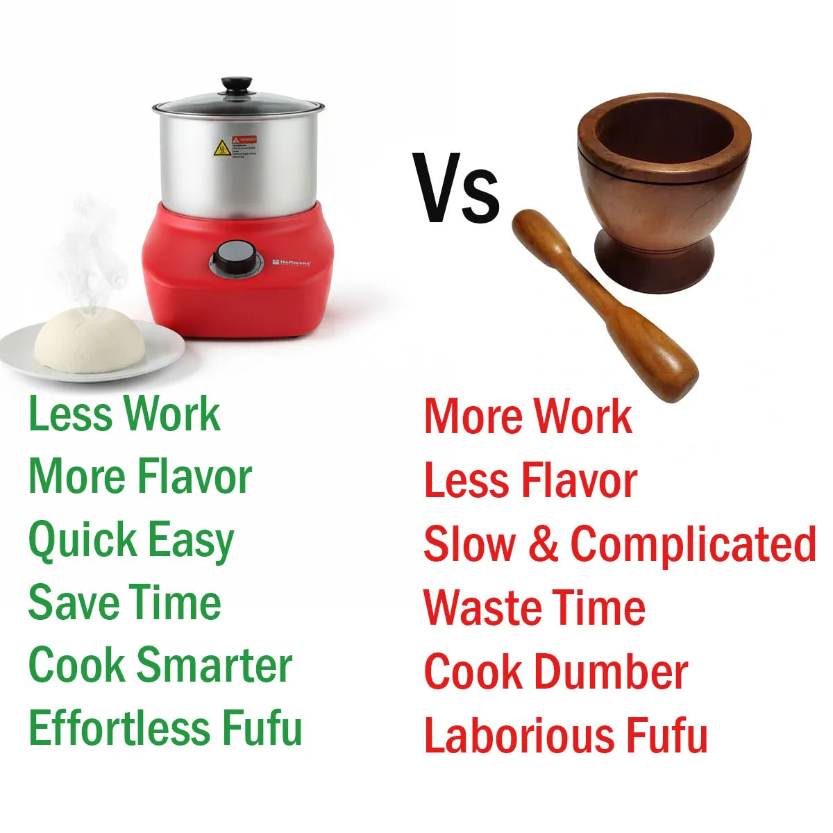 Hoffmans HM-8860 Fufu Maker Machine & Pounded Yam Maker – 850W, 5L High-Capacity