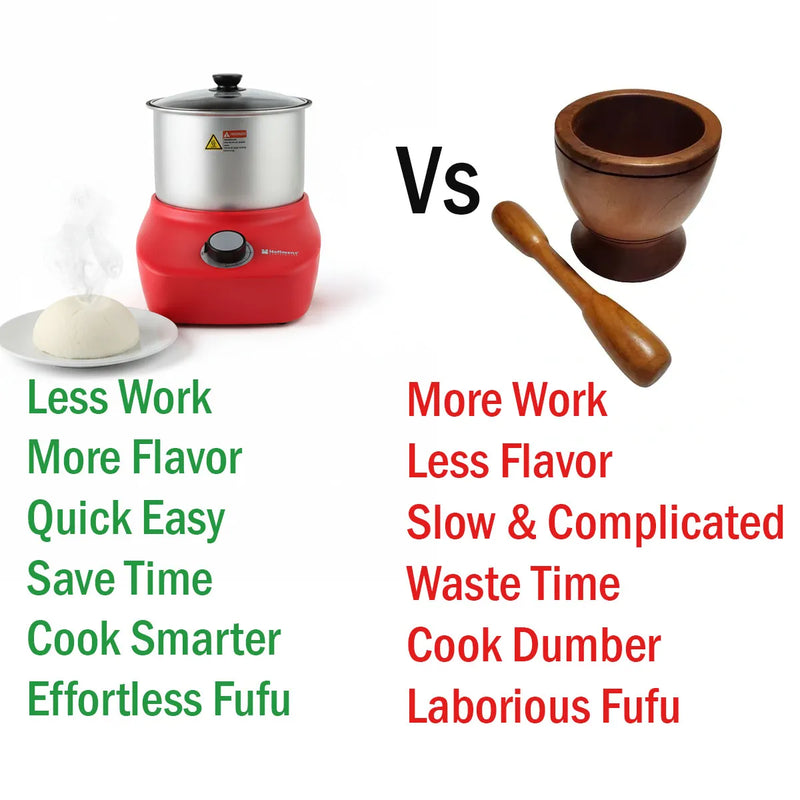Hoffmans HM-8860 Fufu Maker Machine & Pounded Yam Maker – 850W, 5L High-Capacity