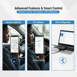 Protect Your Car Anywhere: TrackerKing EC33B GPS with Remote Engine Shutdown ⚡🚨