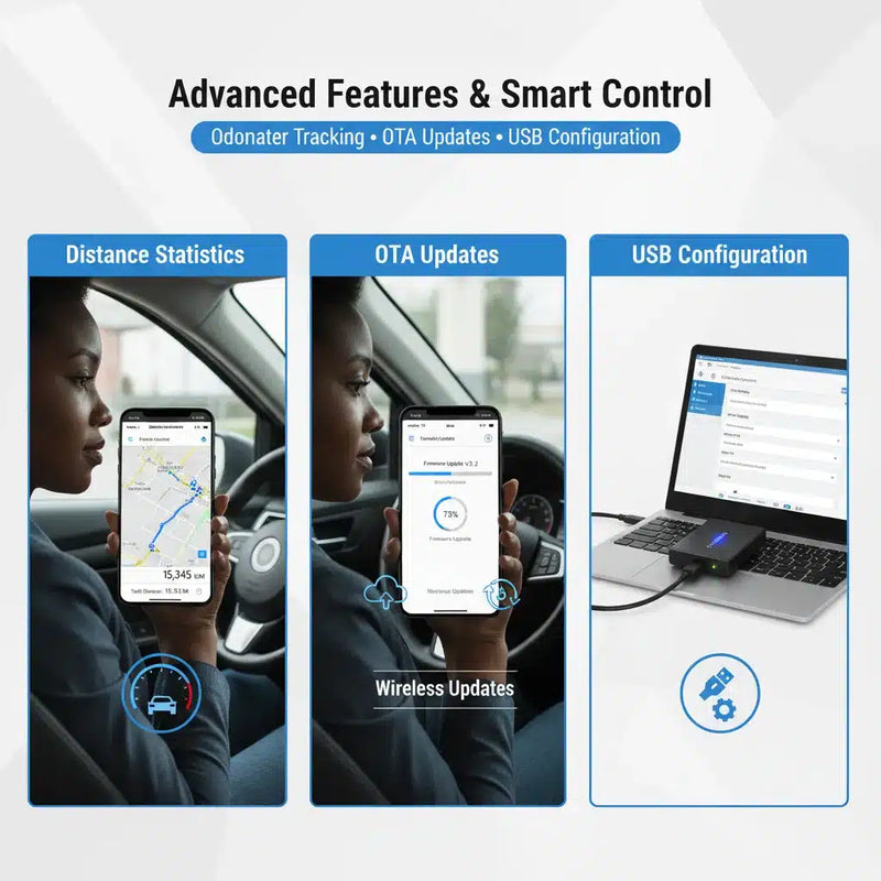 Protect Your Car Anywhere: TrackerKing EC33B GPS with Remote Engine Shutdown ⚡🚨