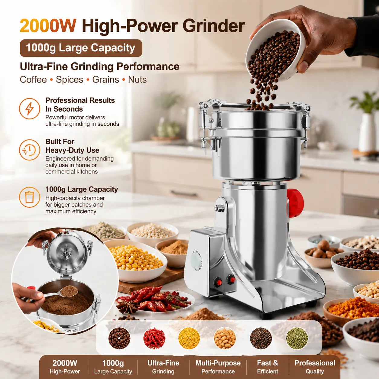 Heavy-Duty All-Purpose Grinder: Coffee, Spices & Grains (1000g, 2000W)