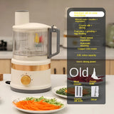 Hoffmans All in 1 Kitchen Machine Food Processor