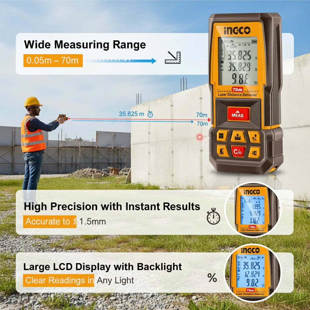 INGCO 0.05–70m Laser Distance Detector – Built for Accuracy. Designed for Professionals.