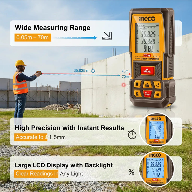 INGCO 0.05–70m Laser Distance Detector – Built for Accuracy. Designed for Professionals.