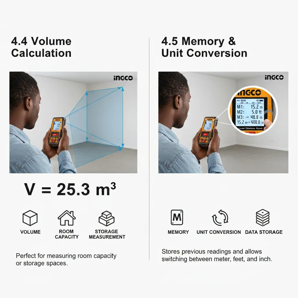 INGCO 0.05–70m Laser Distance Detector – Built for Accuracy. Designed for Professionals.