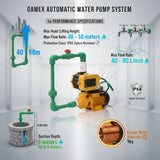 🚀 INGCO 1HP Water Pump 750W with 10Bar Automatic Pressure Control – Complete Smart Water Boosting System💧⚡