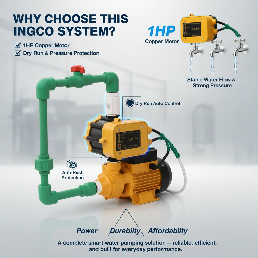 🚀 INGCO 1HP Water Pump 750W with 10Bar Automatic Pressure Control – Complete Smart Water Boosting System💧⚡