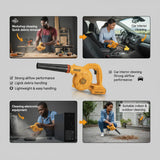 INGCO 20V Professional 3-Piece Brushless Combo Kit – Ultimate Power. Maximum Performance⚡