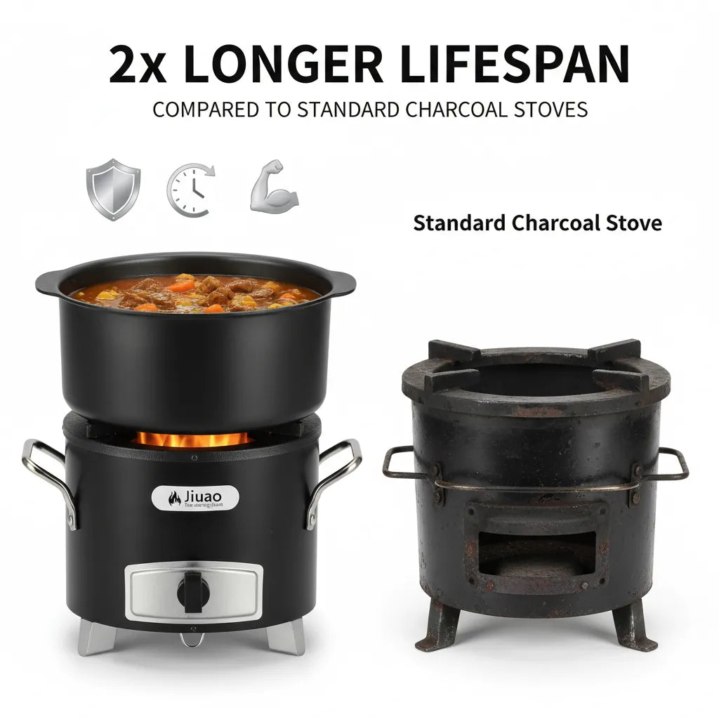 Jikajua Fuel-Efficient Charcoal Cookstove for Powerful Everyday Cooking 🔥