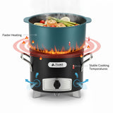 Jikajua Fuel-Efficient Charcoal Cookstove for Powerful Everyday Cooking 🔥