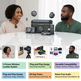 Microphone System – Hollyland LARK M2 Combo for 2-Person Wireless Hi-Fi Sound, 300m Range & 40-Hour Battery for Vlogging, Streaming & Podcasts 🎤