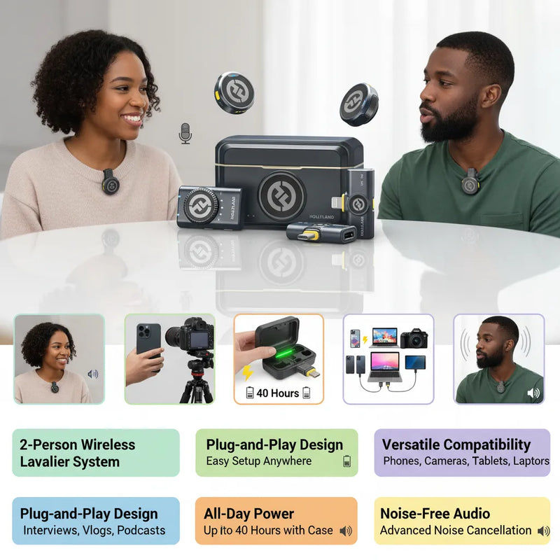 Microphone System – Hollyland LARK M2 Combo for 2-Person Wireless Hi-Fi Sound, 300m Range & 40-Hour Battery for Vlogging, Streaming & Podcasts 🎤