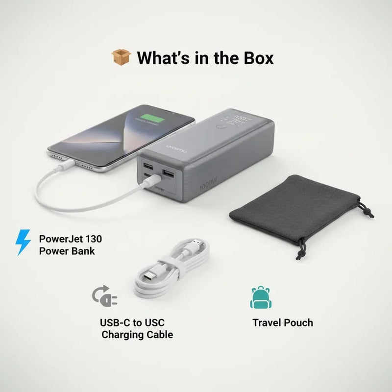 Oraimo PowerJet 130: 130W Ultra-Fast High-Capacity Power Bank (27,600mAh)