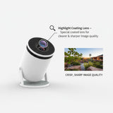 LED Projector HY300 Pro – Bring the Cinema Home 🍿🎬