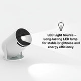 LED Projector HY300 Pro – Bring the Cinema Home 🍿🎬