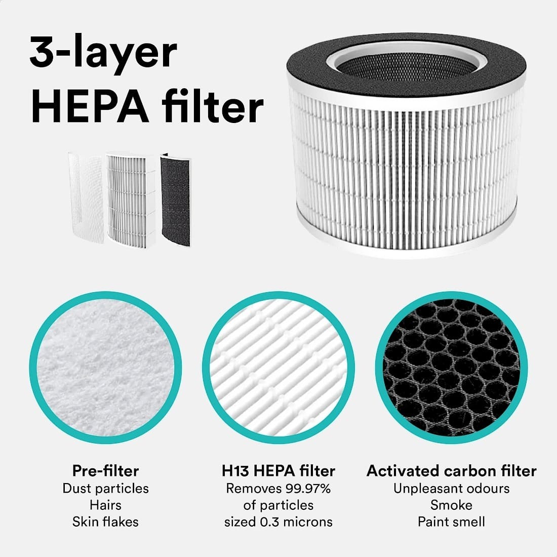 🌿 Breathe Pure, Live Healthier — Smart Air Purification with HEPA Filtration, UV-C Technology & Silent Operation for Cleaner Air and Comfortable Living