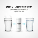Power King RO100 5-Stage Reverse Osmosis Water Purifier & Dispenser (Cold & Normal)