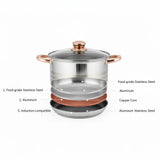 Evimki High Quality Stainless Steel12-Piece  Cookware Set 🍳 – 5-Layer Bottom – Elegant & Durable Pots and Pans Set for Everyday Cooking