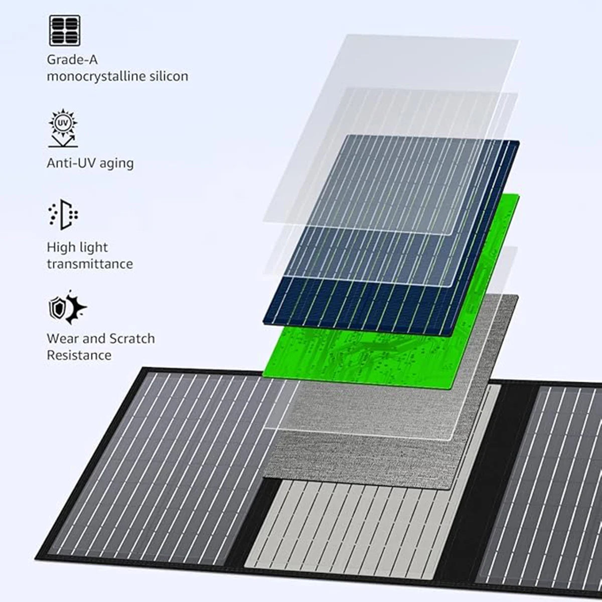 Foldable Solar Panel – Portable, Efficient & Off-Grid Power Anywhere You Go!