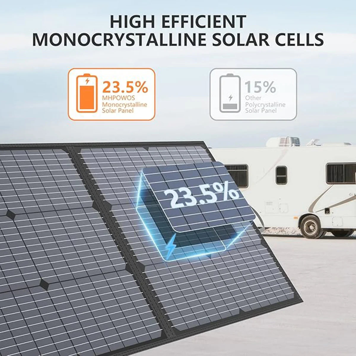 Foldable Solar Panel – Portable, Efficient & Off-Grid Power Anywhere You Go!