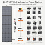 Foldable Solar Panel – Portable, Efficient & Off-Grid Power Anywhere You Go!